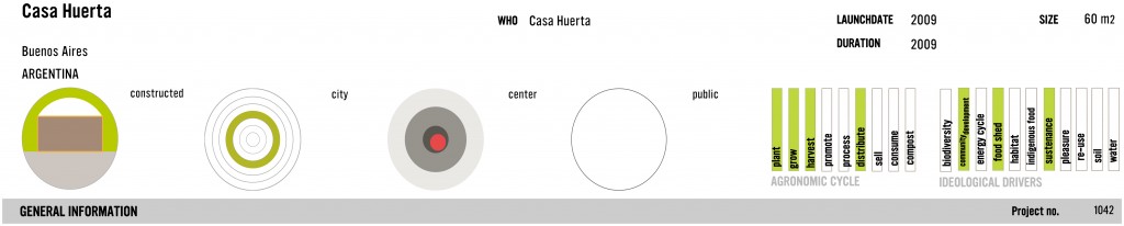 1042 Casa Huerta