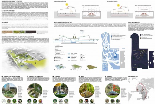 120524 A1 Sustainability Board_bba FINAL