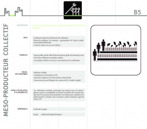 Fiches Types cultivateurs 12