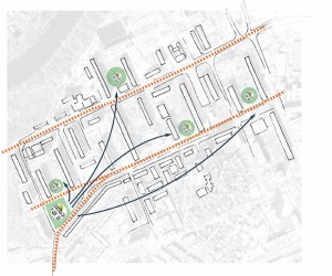 Villes et champs diagram garden spreading MT